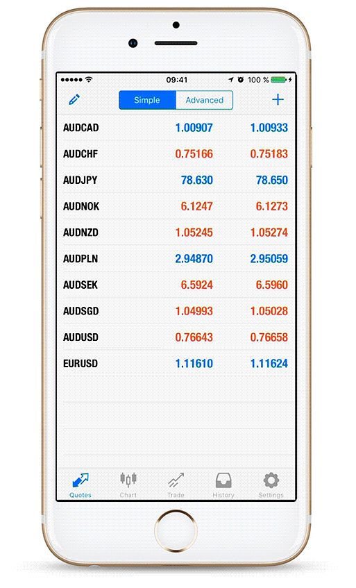 Mobile preview