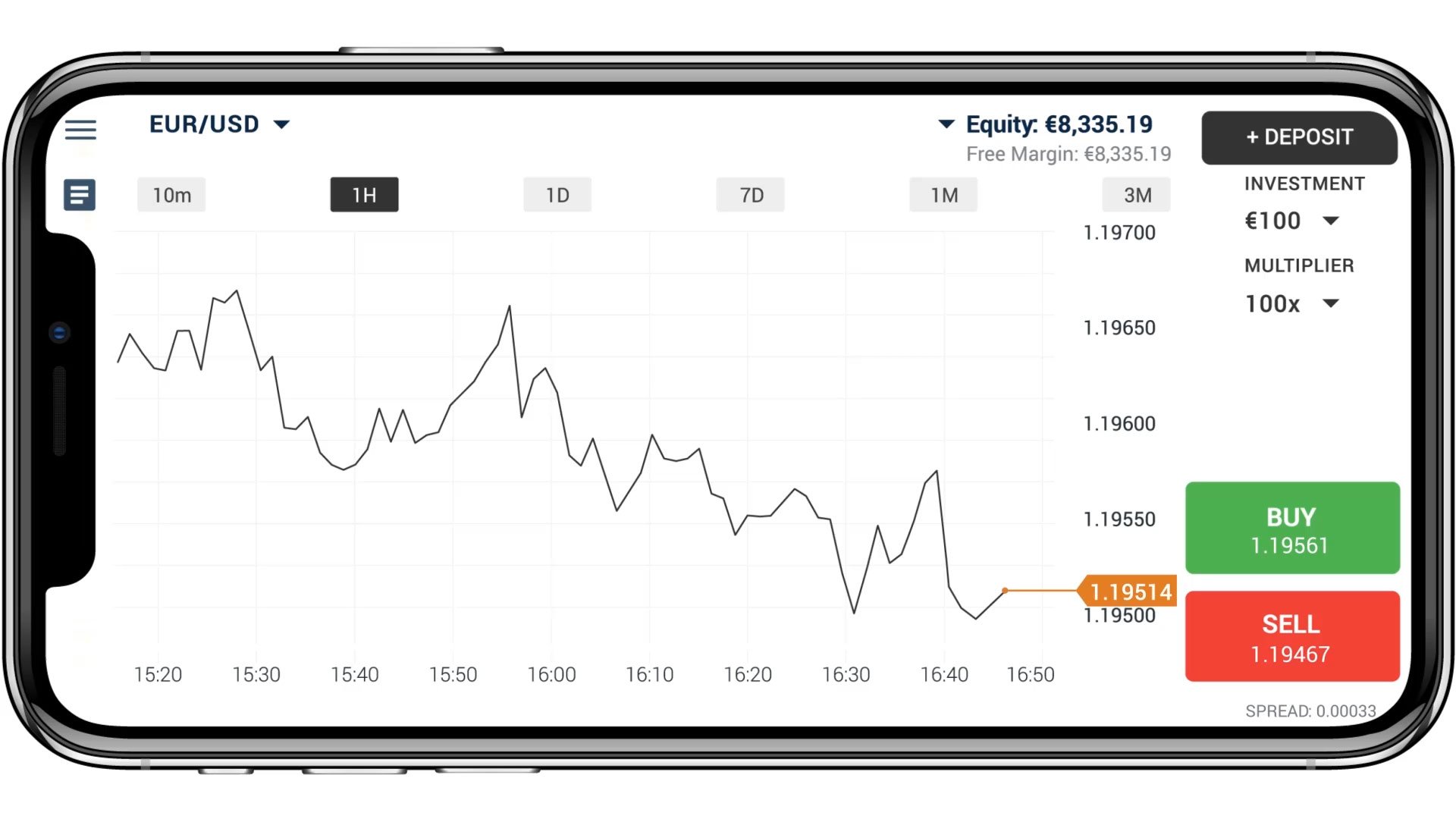 forex trading journal app for mac